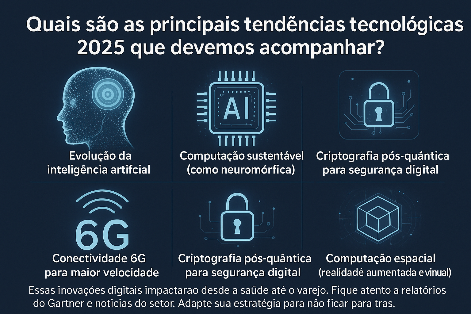 Inteligência Artificial 2025: Tendências Tecnológicas que Moldarão o Futuro Digital